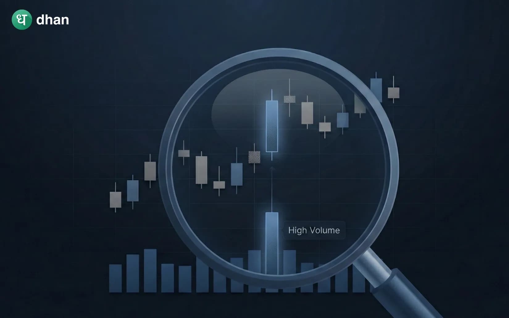Volume-based trading strategy explained