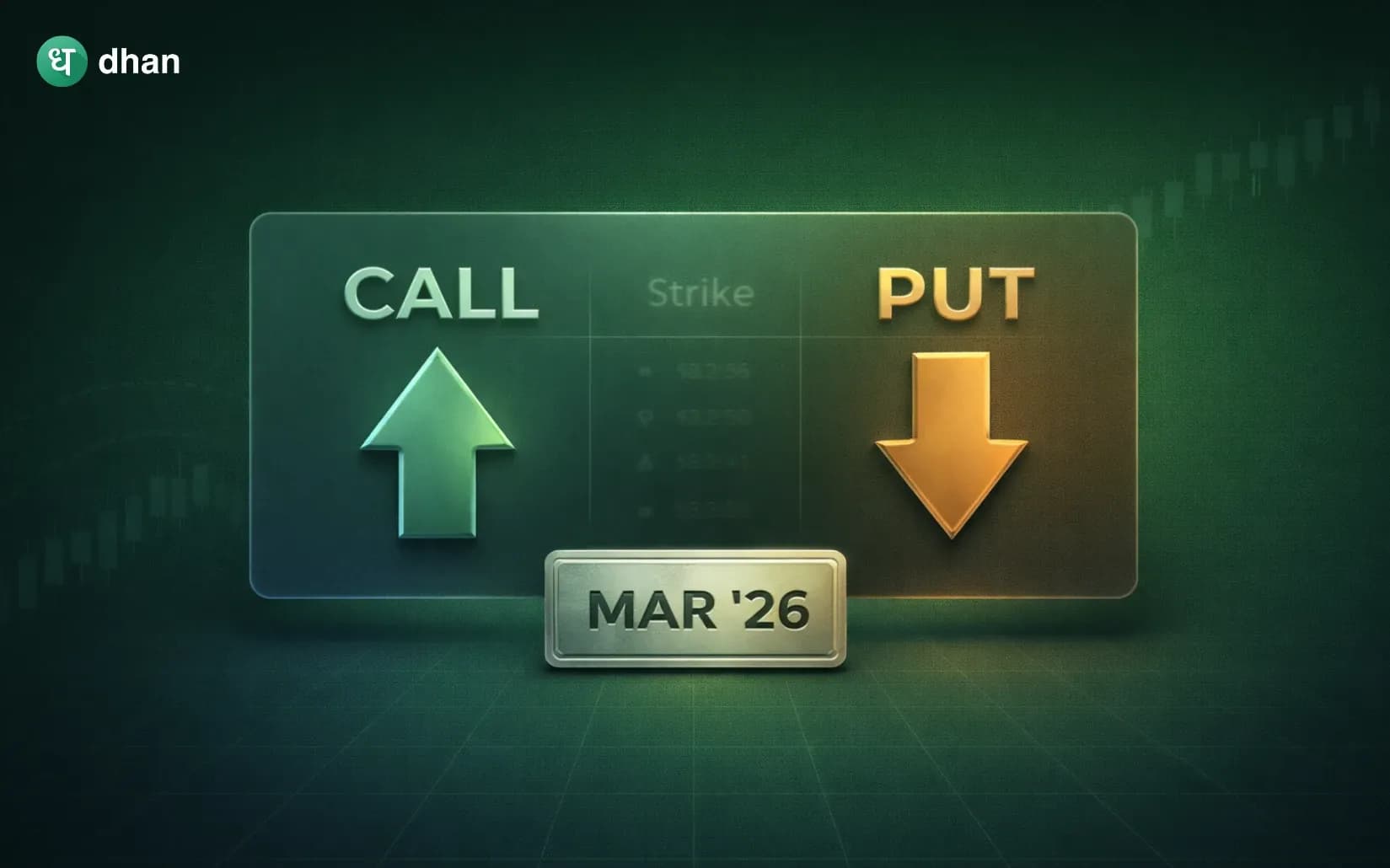 Upcoming F&O Expiry - Mar ’26