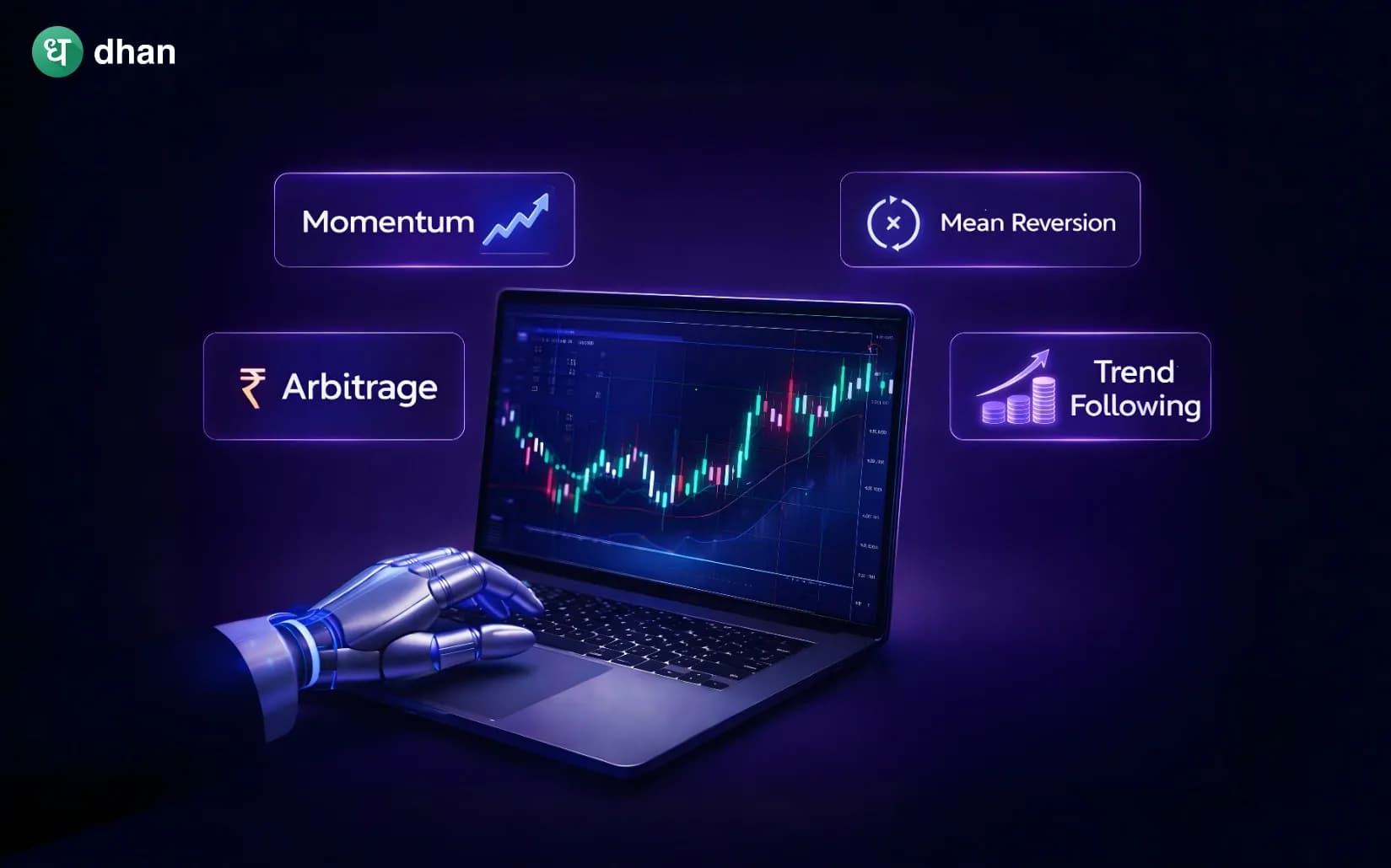 What are Algorithmic strategies?