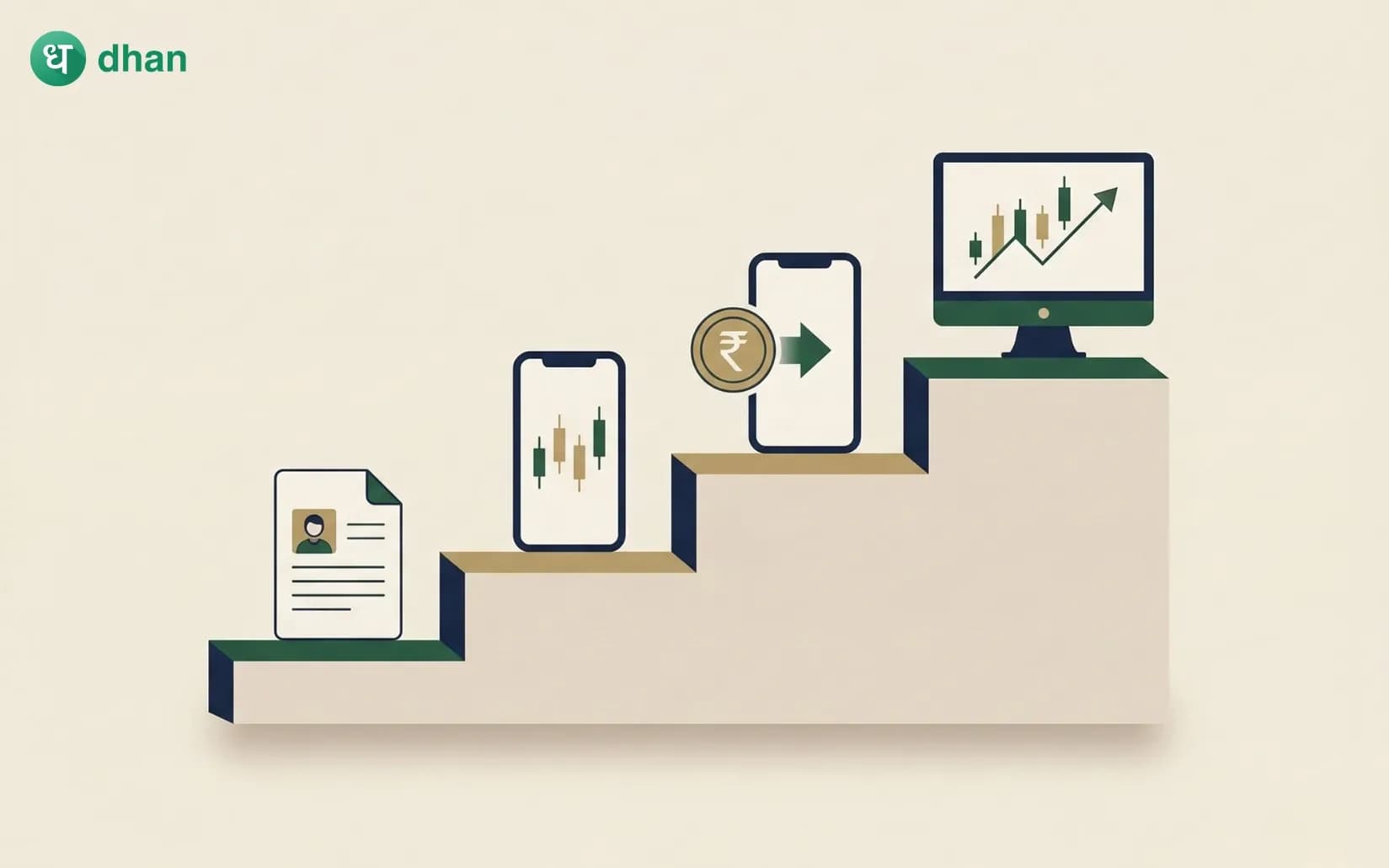 Trading for beginners: Step by step guide