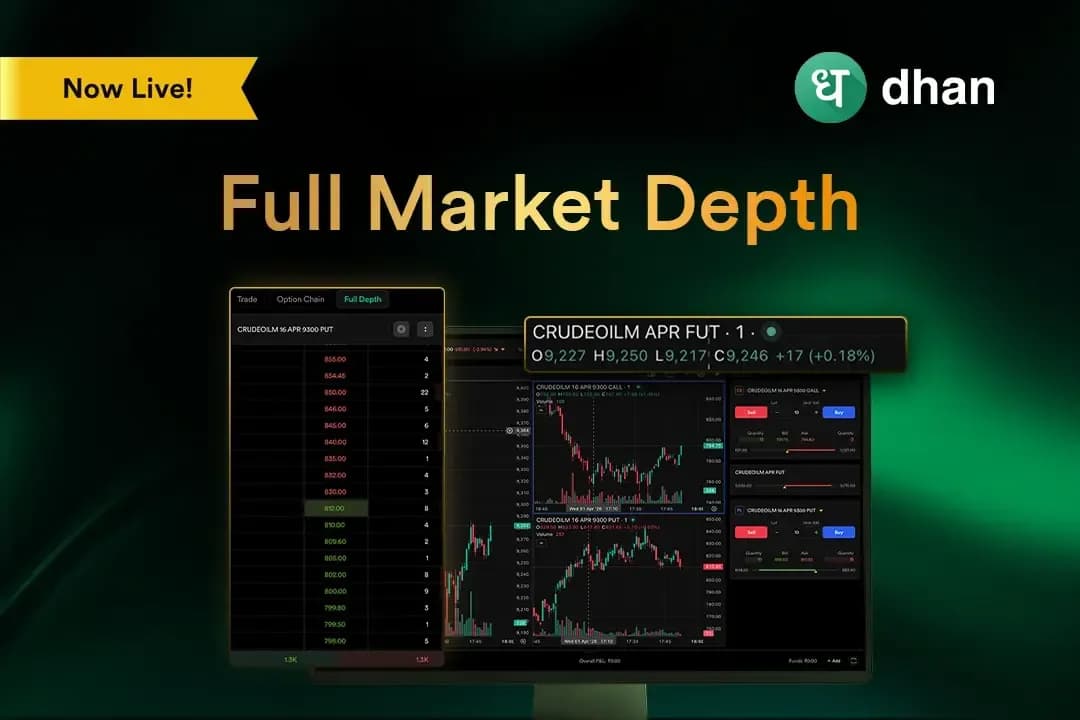 Spot Large Order Clusters & Liquidity Pockets with Full Market Depth